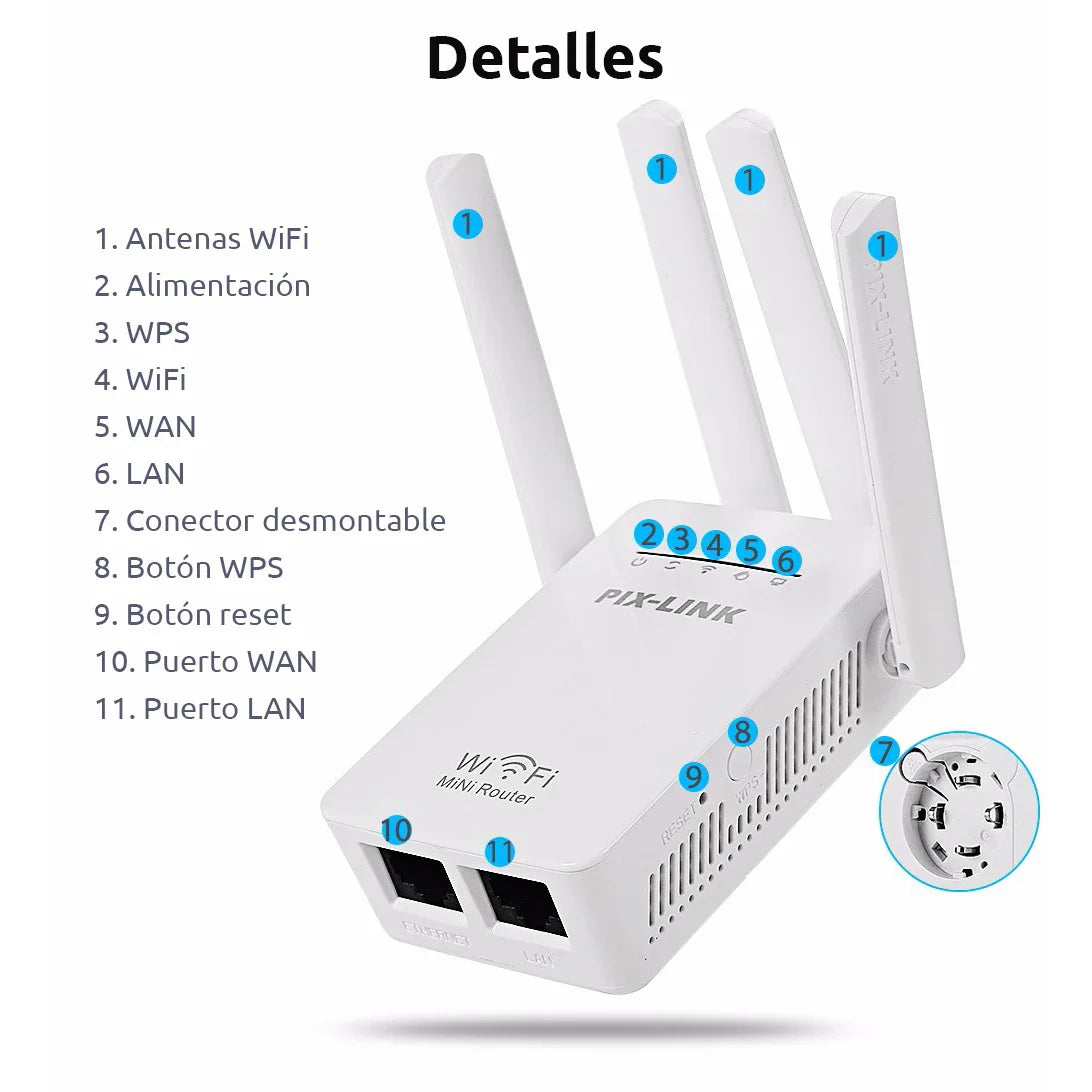 Router UltraLink 5G 300M - [¡récord internacional de ventas!]